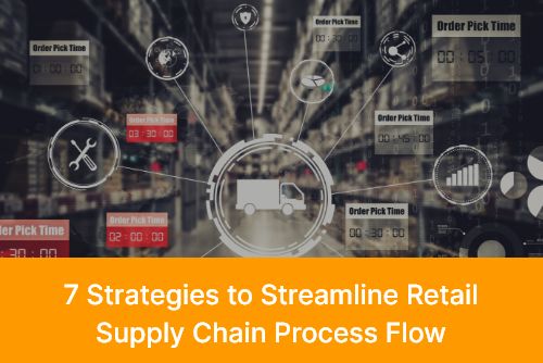 Strategies to Streamline Retail Supply Chain Process Flow